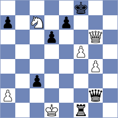 Klinova - Chernov (chess.com INT, 2023)