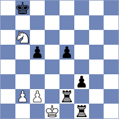 Lauridsen - Kucuksari (chess.com INT, 2021)