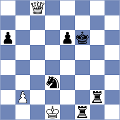 Szpar - Golizadeh (chess.com INT, 2023)