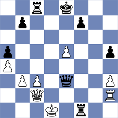 Sowul - Rangel (chess.com INT, 2023)