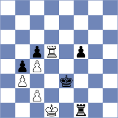 Omurbekova - Li (chess.com INT, 2024)