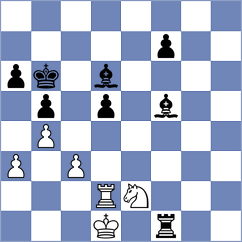 Win - Dk Qalila (Thailand, 2005)