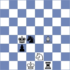 Demaria - Aditya (chess.com INT, 2023)