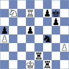 Krzywda - Brodowski (chess.com INT, 2022)