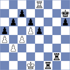 Villa - Ganzhurov (chess.com INT, 2024)