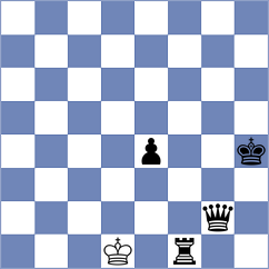 Wang - Lagadze (Kemer, 2007)