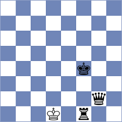 Heydari - Bagherzadeh (Chess.com INT, 2021)