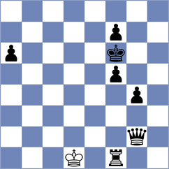 Adamovics - Hajiyev (chess.com INT, 2024)