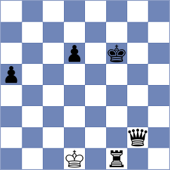 Cajeca Yata - Jima Meza (Chess.com INT, 2020)