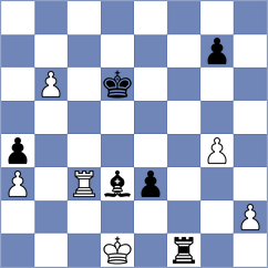 Harris - Yuan (chess.com INT, 2022)