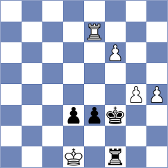 Hua - Sjugirov (chess.com INT, 2025)