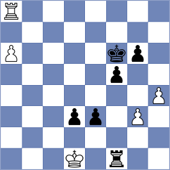 Vokhidov - So (chess.com INT, 2025)