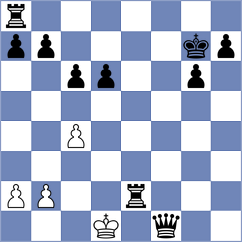 Shaporenkov - Kukreja (Lichess.org INT, 2020)