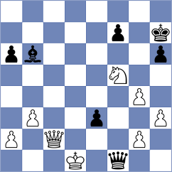 Kosakowski - Puzyrevsky (chess.com INT, 2025)