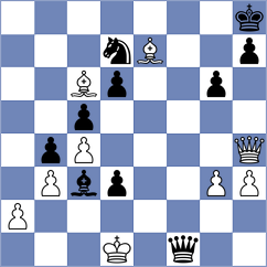 Joya - Bulatova (FIDE Online Arena INT, 2024)