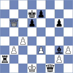 Shorakaee - Darabi (Chess.com INT, 2021)