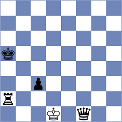 Zaineh - Nihad (Lichess.org INT, 2020)