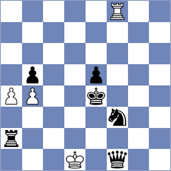Amburgy - Gheorghiu (chess.com INT, 2022)
