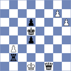 Amarasinghe - Miserendino (chess.com INT, 2025)