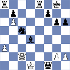 Papp - Hrebenshchykova (FIDE Online Arena INT, 2024)