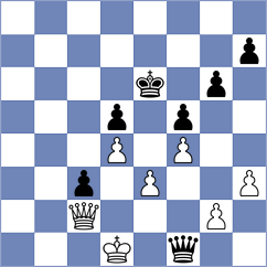 Babaei - Shayanmanesh (Chess.com INT, 2021)