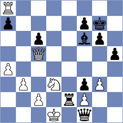 Balint - Smieszek (chess.com INT, 2025)