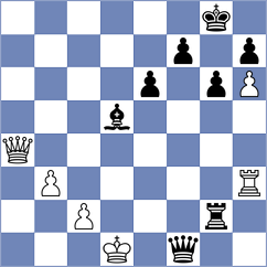 Okike - Chen (chess.com INT, 2022)