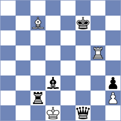 Munoz - Drygalov (chess.com INT, 2024)
