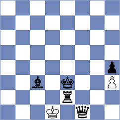 Kononenko - Quesada Perez (chess.com INT, 2024)