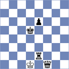 Wernberg - Martinez Alcantara (chess.com INT, 2025)