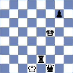 Pahlevan - Saffari (Chess.com INT, 2021)