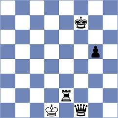 Khodashenas - Darvishi (Chess.com INT, 2021)