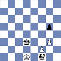 Miranda Rodriguez - Korneev (chess.com INT, 2024)