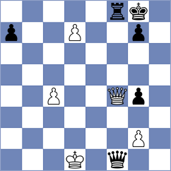 Aravindh - Vuckovic (Augsburg GER, 2025)