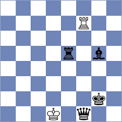 Perez Cruz - Miranda Camus (chess.com INT, 2025)