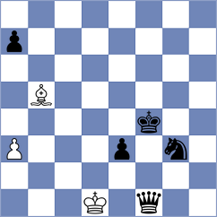 Anupam - Manukian (chess.com INT, 2024)