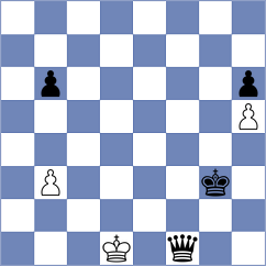 Daroczi - Moussard (chess.com INT, 2025)