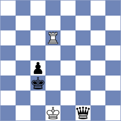 Adewumi - Orlov (chess.com INT, 2023)