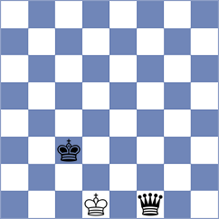 Lopez Perdomo - Akhayan (chess.com INT, 2025)
