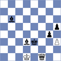 Auge - Bittorf (Playchess.com INT, 2020)