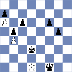 Royle - Turner (Chess.com INT, 2021)