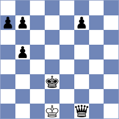 Cerrato Nadal - Ivanov (chess.com INT, 2024)