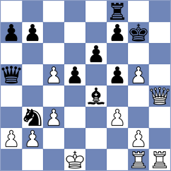 Rivero Revilla - Moreno Luelmo (Asturias, 1998)