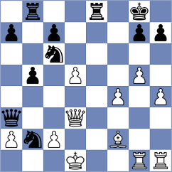 Venkatesan - Shandrygin (chess.com INT, 2024)
