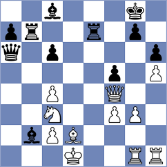Czech - Nguyen Minh (Montesilvano ITA, 2024)