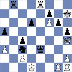 Mammadov - Akkara (chess.com INT, 2025)