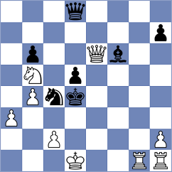 Schmider - Ibarra Jerez (chess.com INT, 2025)