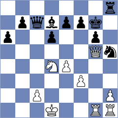 Stefany - Neuman (Pribram, 2002)
