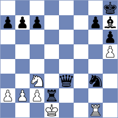 Dudzinski - Jacobson (chess.com INT, 2025)