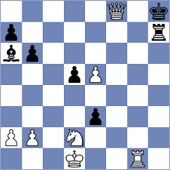 Sourath - Eggleston (chess.com INT, 2024)